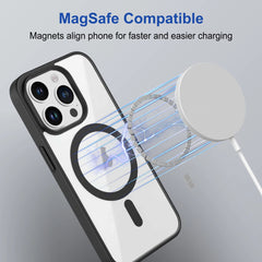 iPhone 15 Plus Back Cover Compatible With MagSafe